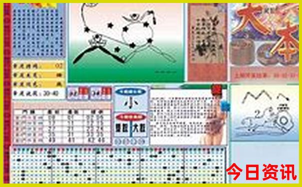 锦州景点地图分布图